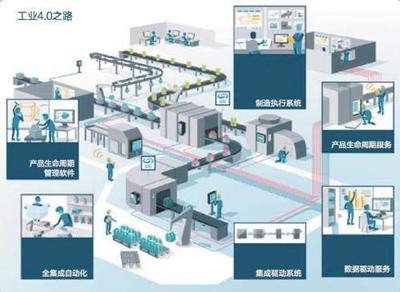 電線電纜行業(yè)急需升級改革 電線電纜協(xié)會秘書長走訪尼嘉斯