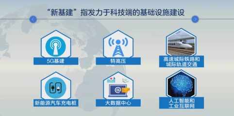 新基建時代下,借助 SpreadJS 企業(yè)可以快速構(gòu)建在線文檔系統(tǒng)