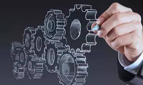 erp解決工廠五大不正?，F(xiàn)象