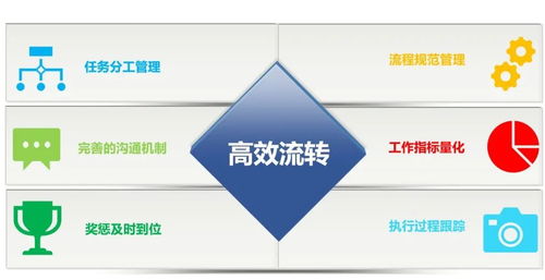 超4成軟件服務企業遇生存危機，宋來君談企業軟件如何轉型破局